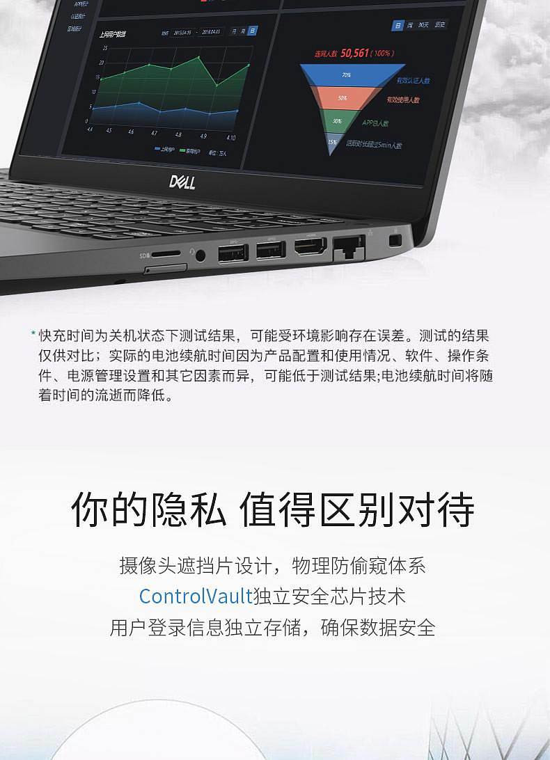 戴尔latitude5400参数,戴尔latitude5400 三峡集团(中等配置)戴尔latitude5400笔记本i5-8265u