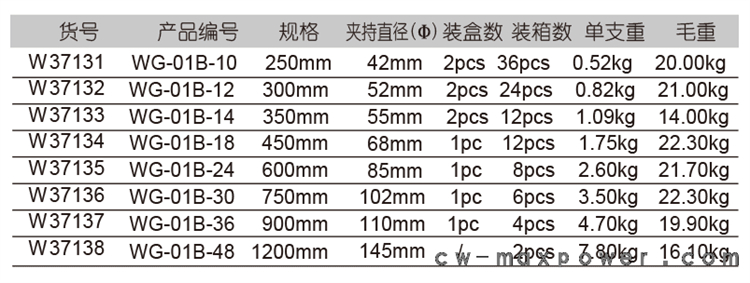 威达450mm管钳450*85*50mm(把)|管钳|管道工具|工具|得力办公商城